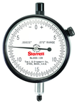 25-143JN/S DIAL INDICATOR - Americas Industrial Supply