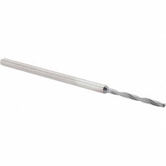 Sumitomo - 1.8mm 135° Solid Carbide Jobber Drill - Americas Industrial Supply