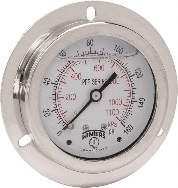 Winters - 2-1/2" Dial, 1/4 Thread, 0-160 Scale Range, Pressure Gauge - Front Flange Panel Mount, Center Back Connection Mount, Accurate to 1.6% of Scale - Americas Industrial Supply