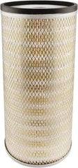 Hastings - Automotive Air Filter - Caterpillar 3I0869, Fleetguard AF897, Fram CA574 - Fram CA574, Hastings PA4581, Komatsu 6003000110, Wix 42730 - Americas Industrial Supply