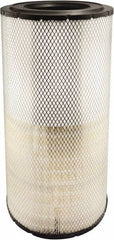 Hastings - Automotive Air Filter - Donaldson P778674, Fleetguard AF25479 - Hastings RS3764, Wix 549249 - Americas Industrial Supply