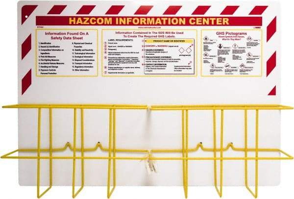 NMC - 20" Wide x 28" High, Information Center - English - Americas Industrial Supply