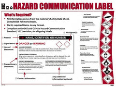 NMC - 18" Wide x 24" High Laminated Paper Hazardous Materials Information Poster - 0.03" Thick, English - Americas Industrial Supply