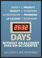 NMC - Scoreboards Scoreboard Type: Digital Scoreboard Legend: Safety Is the Priority, Quality Is the Standard - ___ Days without an Accident - Accidents Are Avoidable - Americas Industrial Supply