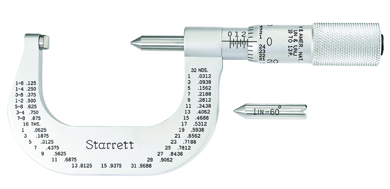 585MCP SCREW THREAD MICROMETER - Americas Industrial Supply