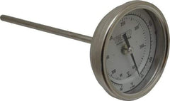 Wika - 6 Inch Long Stem, 3 Inch Dial Diameter, Stainless Steel, Back Connected Bi-Metal Thermometer - 65 to 400°C, 1% Accuracy - Americas Industrial Supply