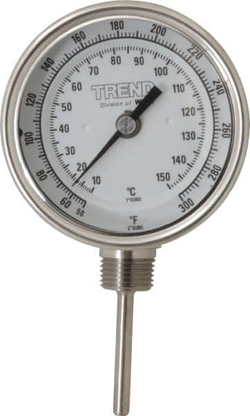Wika - 2-1/2 Inch Long Stem, 3 Inch Dial Diameter, Stainless Steel, Adjustable Angle Bi-Metal Thermometer - 10 to 150°C, 1% Accuracy - Americas Industrial Supply