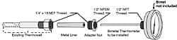 Wika - Thermowell Conversion Kit - Americas Industrial Supply