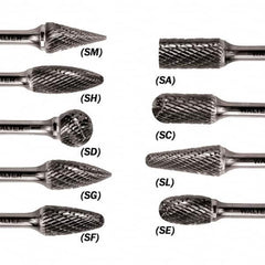 WALTER Surface Technologies - 3/8" Cut Diam, 1/4" Shank Diam, Taper Head Double Cut Burr - Carbide, 3/4" LOC - Americas Industrial Supply