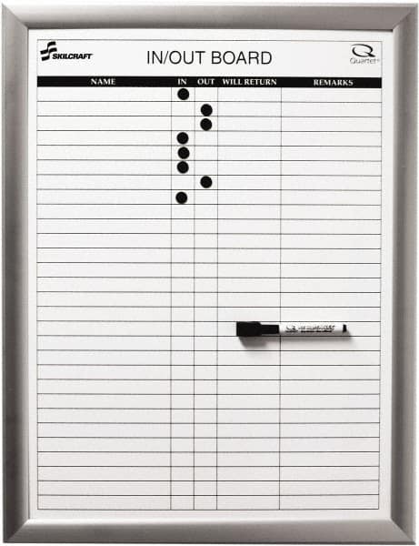 Ability One - 2" High x 22" Wide Dry Erase - Melamine, 26" Deep - Americas Industrial Supply