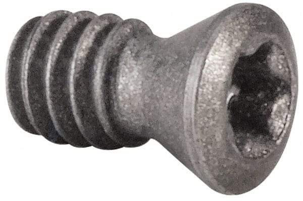 Kennametal - Torx for Indexables - Americas Industrial Supply