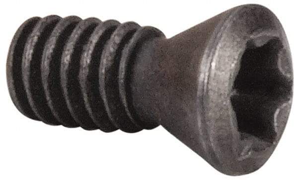 Kennametal - Torx for Indexables - Americas Industrial Supply