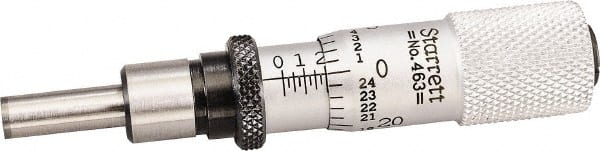 Starrett - Mechanical Micrometer Heads Minimum Measurement (Inch): 0 Minimum Measurement (Decimal Inch): 0 - Americas Industrial Supply