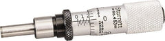 Starrett - Mechanical Micrometer Heads Minimum Measurement (Inch): 0 Minimum Measurement (Decimal Inch): 0 - Americas Industrial Supply