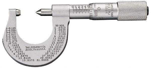 Starrett - 0 to 25mm Range, Mechanical Screw Thread Micrometer - Plain Thimble, 0.01mm Graduation, 0.0002" Accuracy - Americas Industrial Supply