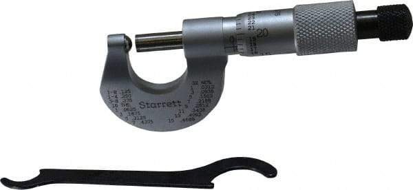 Starrett - Mechanical, 0 to 1/2 Inch Measurement, Satin Chrome Finish Carbide Face Ball Anvil Micrometer - 0.001 Inch Graduation, Ratchet Stop Thimble - Americas Industrial Supply