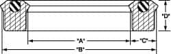 Value Collection - 2-1/4" Inside Diam x 3" Outside Diam Lip Seal Type B - 1/2" High, Polyurethane - Americas Industrial Supply