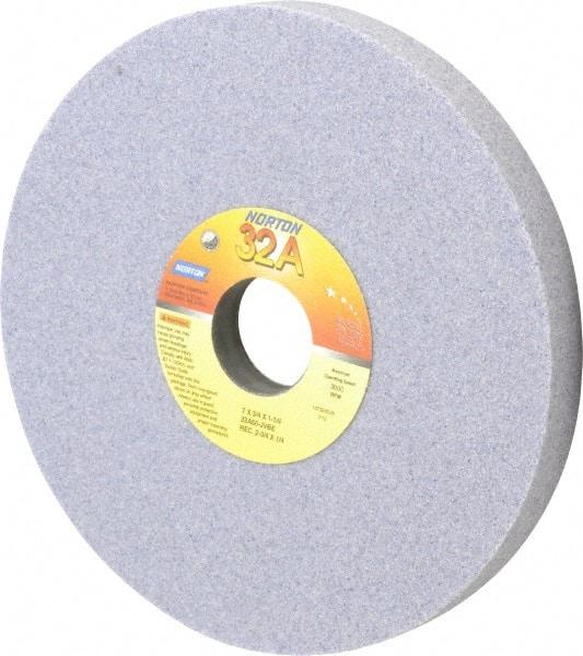 Norton - 7" Diam x 1-1/4" Hole x 3/4" Thick, J Hardness, 60 Grit Surface Grinding Wheel - Aluminum Oxide, Type 5, Medium Grade, 3,600 Max RPM, Vitrified Bond, One-Side Recess - Americas Industrial Supply