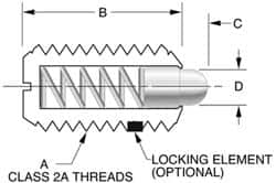 Gibraltar - 8-36, 7/16" Thread Length, 0.052" Plunger Projection, Stainless Steel Threaded Spring Plunger - 0.07" Max Plunger Diam, 0.437" Plunger Length, 0.5 Lb Init End Force, 1.5 Lb Final End Force - Americas Industrial Supply