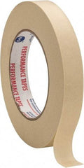 Intertape - 3/4" Wide x 60 Yd Long White Paper Masking Tape - Series PG49, 6.7 mil Thick, 24 In/Lb Tensile Strength - Americas Industrial Supply