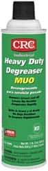 CRC - 19 oz Aerosol Cleaner/Degreaser - Americas Industrial Supply