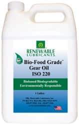 Renewable Lubricants - 1 Gal Bottle, Mineral Gear Oil - 10°F to 250°F, 166 St Viscosity at 40°C, 24.1 St Viscosity at 100°C, ISO 220 - Americas Industrial Supply