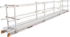 Louisville - Narrow End Scaffold Rail - - Americas Industrial Supply