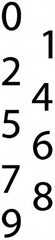 NMC - Pressure Sensitive Vinyl Number Set - Black on White, 50 Pack - Americas Industrial Supply