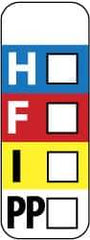 NMC - Hazardous Materials Label - Legend: H - F - I - PP, English, Black, Blue, Red, Yellow & White, 3" Long x 1" High, Sign Muscle Finish - Americas Industrial Supply