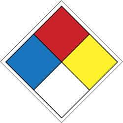 NMC - Hazardous Materials Label - Legend: NFPA Classification Label, English, Blue, Red, Yellow, Black & White, 2" Long x 2" High, Sign Muscle Finish - Americas Industrial Supply