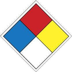 NMC - Hazardous Materials Label - Legend: NFPA Classification Label, English, Blue, Red, Yellow, Black & White, 2" Long x 2" High, Sign Muscle Finish - Americas Industrial Supply