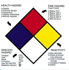 NMC - "Health Hazard - Fire Hazard - Specific Hazard - Instability", 2" Long x 2" Wide, Paper Safety Sign - Square, Use for Hazardous Materials - Americas Industrial Supply
