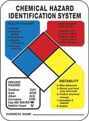 NMC - "Chemical Hazard Identification System", 14" Long x 10" Wide, Rigid Plastic Safety Sign - Rectangle, 0.05" Thick, Use for Hazardous Materials - Americas Industrial Supply