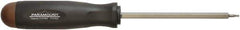 Paramount - 1 Piece, 0.9 Max N/m, Preset Torque Limiting Screwdriver - 0.1969" Drive - Americas Industrial Supply