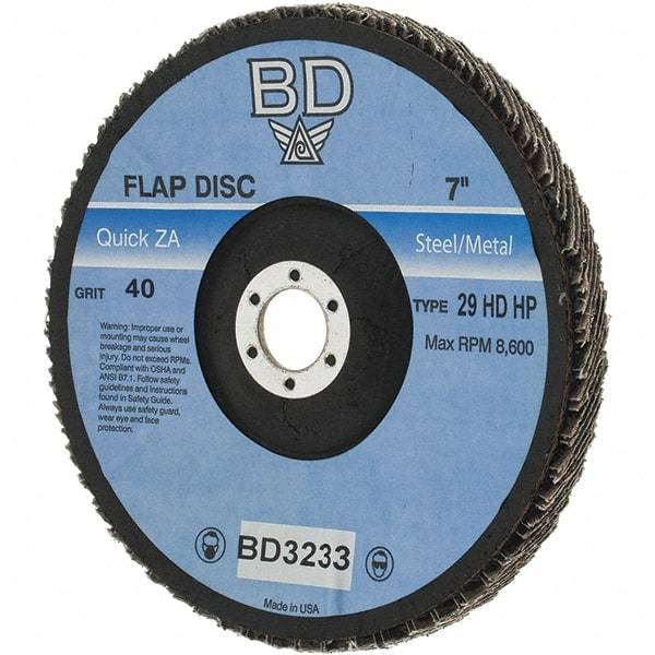 Value Collection - 40 Grit, 7" Disc Diam, 7/8" Center Hole, Type 29 Zirconia Alumina Flap Disc - Arbor Attaching System, Coated - Americas Industrial Supply