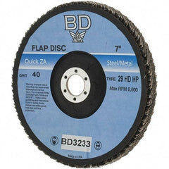 Value Collection - 40 Grit, 7" Disc Diam, 7/8" Center Hole, Type 29 Zirconia Alumina Flap Disc - Arbor Attaching System, Coated - Americas Industrial Supply