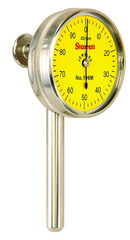 196MB1 INDICATOR - Americas Industrial Supply