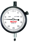 655-131J DIAL INDICATOR - Americas Industrial Supply