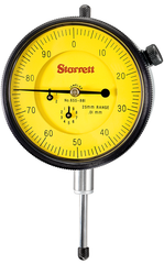655-881J INDICATOR - Americas Industrial Supply