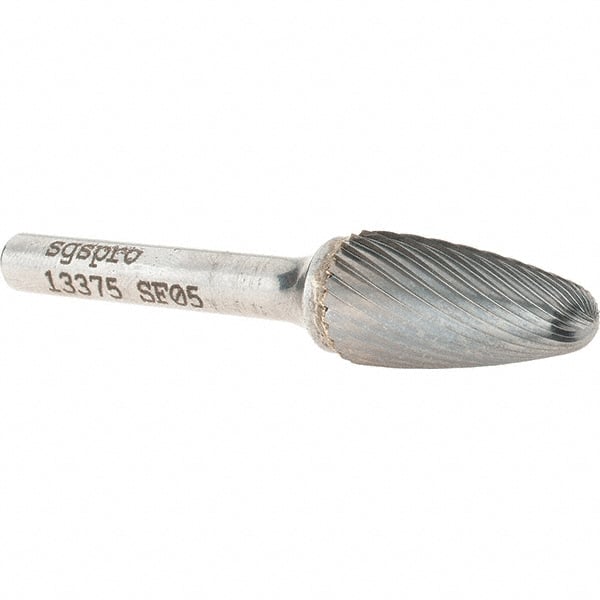 SGS Pro - Burr - Americas Industrial Supply