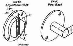 Mahr - Post Drop Indicator Back - Use with Wet-Proof Dial Indicators - Americas Industrial Supply