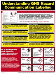 ComplyRight - Regulatory Compliance General Safety & Accident Prevention Training Kit - English, 18" Wide x 24" High - Americas Industrial Supply