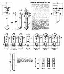 Made in USA - 9 Gauge, Press Brake Punch and Die Set - 1 Ft. Punch and Die Length - Americas Industrial Supply