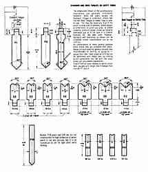 Made in USA - 0.187 Inch Gauge, Press Brake Punch and Die Set - 18 Ft. Punch and Die Length - Americas Industrial Supply