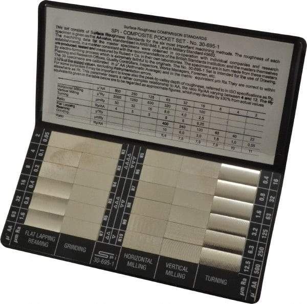 SPI - 2 to 500 Ra micro Inch Surface Finish, Nickel, Surface Finish Comparator - 30 Specimens, Includes 2, 4, 8, 16, 32, 63, 125, 250 and 500 micro Inch Surface Finishes, Includes Instructions and Case - Americas Industrial Supply