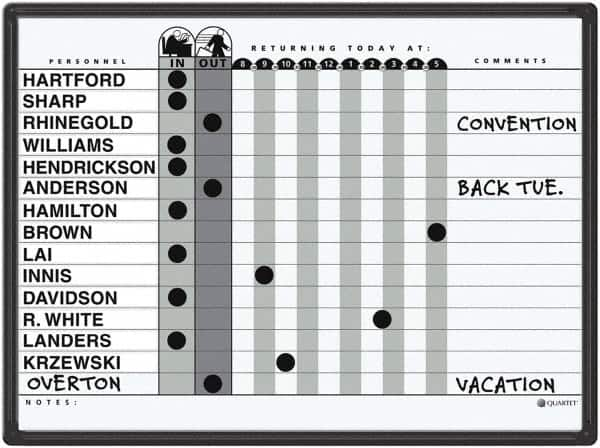 Ability One - 14" High x 11" Wide Acrylic/Enamel Magnetic Marker Board - Aluminum, 11" Deep - Americas Industrial Supply