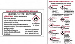 NMC - "HAZCOM/GHS/RTK", 2" Long x 3" Wide, Paper Safety Sign - Square, Use for Hazardous Materials - Americas Industrial Supply