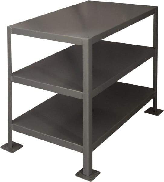 Durham - 36 Wide x 18" Deep x 30" High, Steel Machine Work Table - Flat Top, Rounded Edge, Fixed Legs, Gray - Americas Industrial Supply