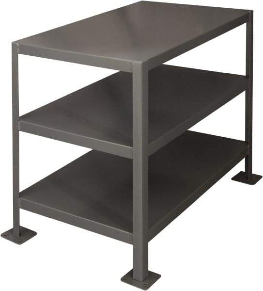 Durham - 36 Wide x 24" Deep x 30" High, Steel Machine Work Table - Flat Top, Rounded Edge, Fixed Legs, Gray - Americas Industrial Supply