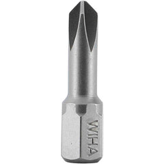 NO 0X25MM TORQ-SET 10PK - Americas Industrial Supply